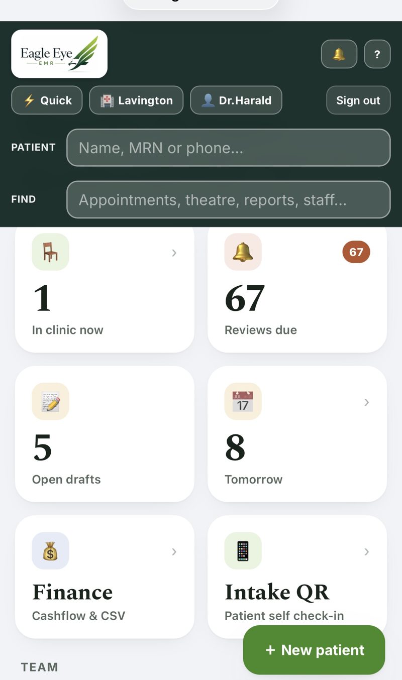 Eagle Eye EMR – live clinic dashboard